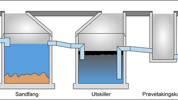 Oljeutskiller.jpg