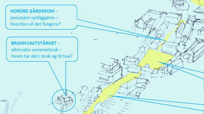 Larvik sentrum - hva nå?