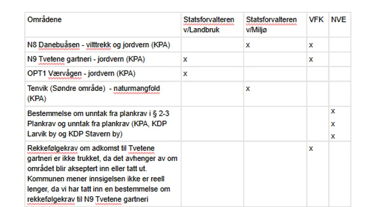 Skjermbilde 2025-09-08 161138.png