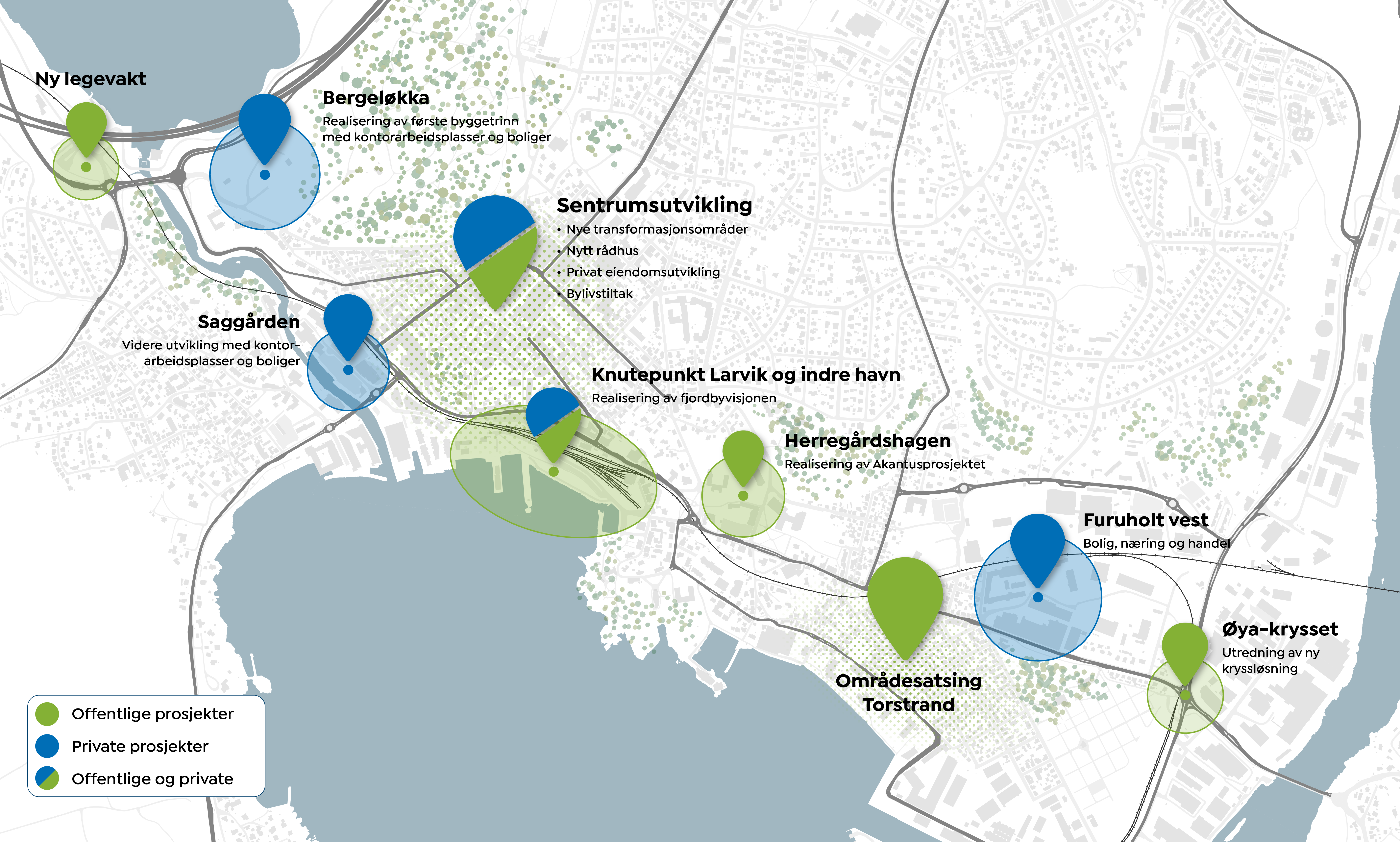 Utviklingsprosjekter (1).png