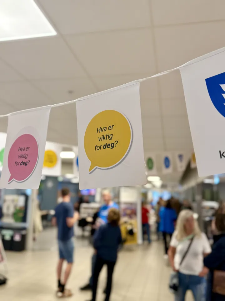 Hva Er Viktig For Deg Dagen 2025