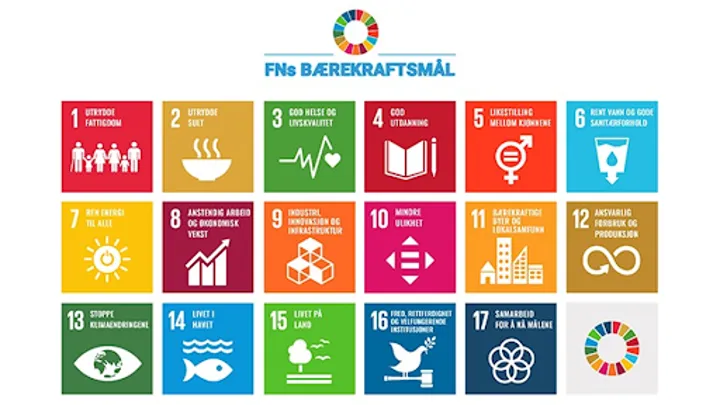 Bærekraftsmål FN
